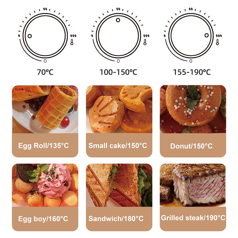 750w mini sanduicheira elétric - Mini Waffle Maker Machine avaliação e preço
