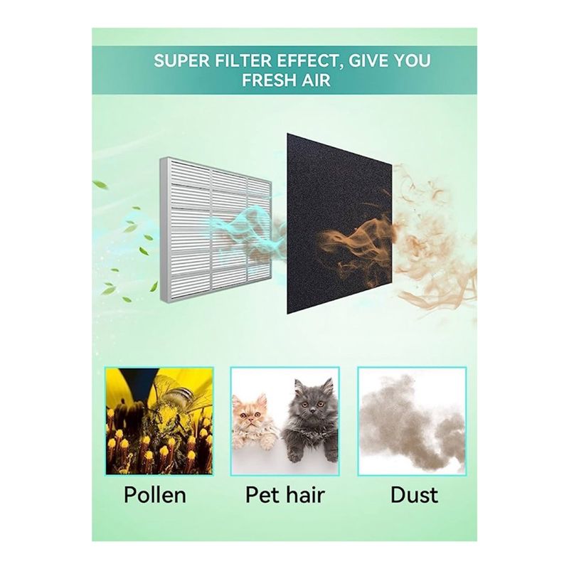 NOVO EM ESTOQUE - Filtros de R - Air Conditioners avaliação e preço
