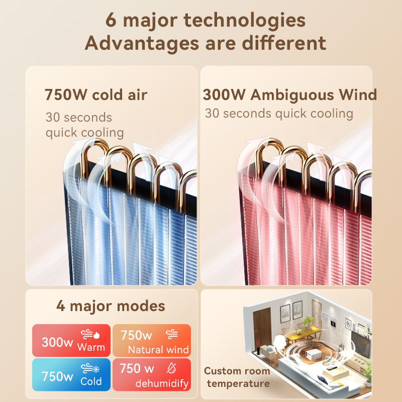 Ar Condicionado Portátil Mini  - Home Appliances avaliação e preço